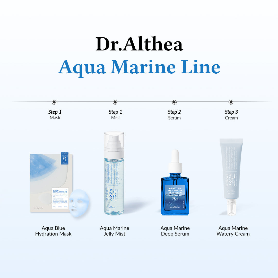 DR ALTHEA Aqua Marine Jelly Mist bottle with a clear, refreshing gel texture and label visible, ideal for hydrating skincare.