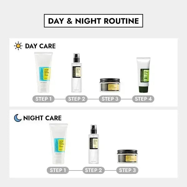 Cosrx Starter Kit COSRX