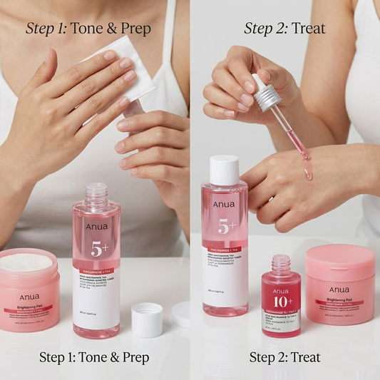 ANUA Niacinamide + TXA Brightening Booster Set with skincare products displayed, promoting brightening and skin clarity.