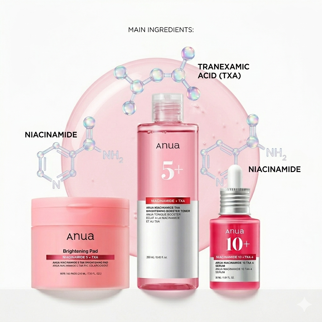 ANUA Niacinamide + TXA Brightening Booster Set