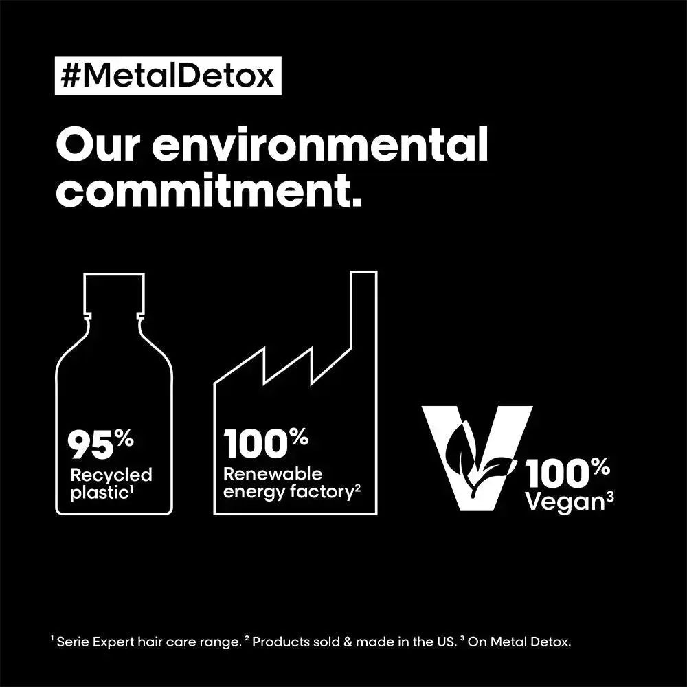 L’Oreal Professionnel Metal Detox Sulfate Free Shampoo with Glicoamine & Ionene for Hair Breakage L'OREAL PROFESSIONNEL