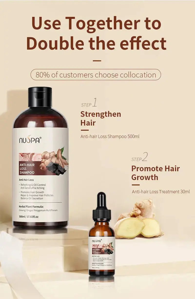 NUSPA Anti Hair Loss Hair Care Set with Herbal Shampoo, Serum & Massage Comb NUSPA