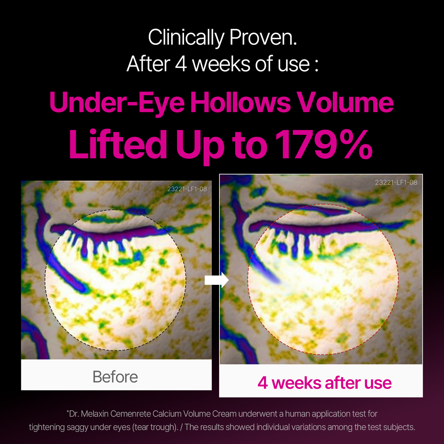 Dr.Melaxin Calcium Eyecare Routine Set Dr.Melaxin