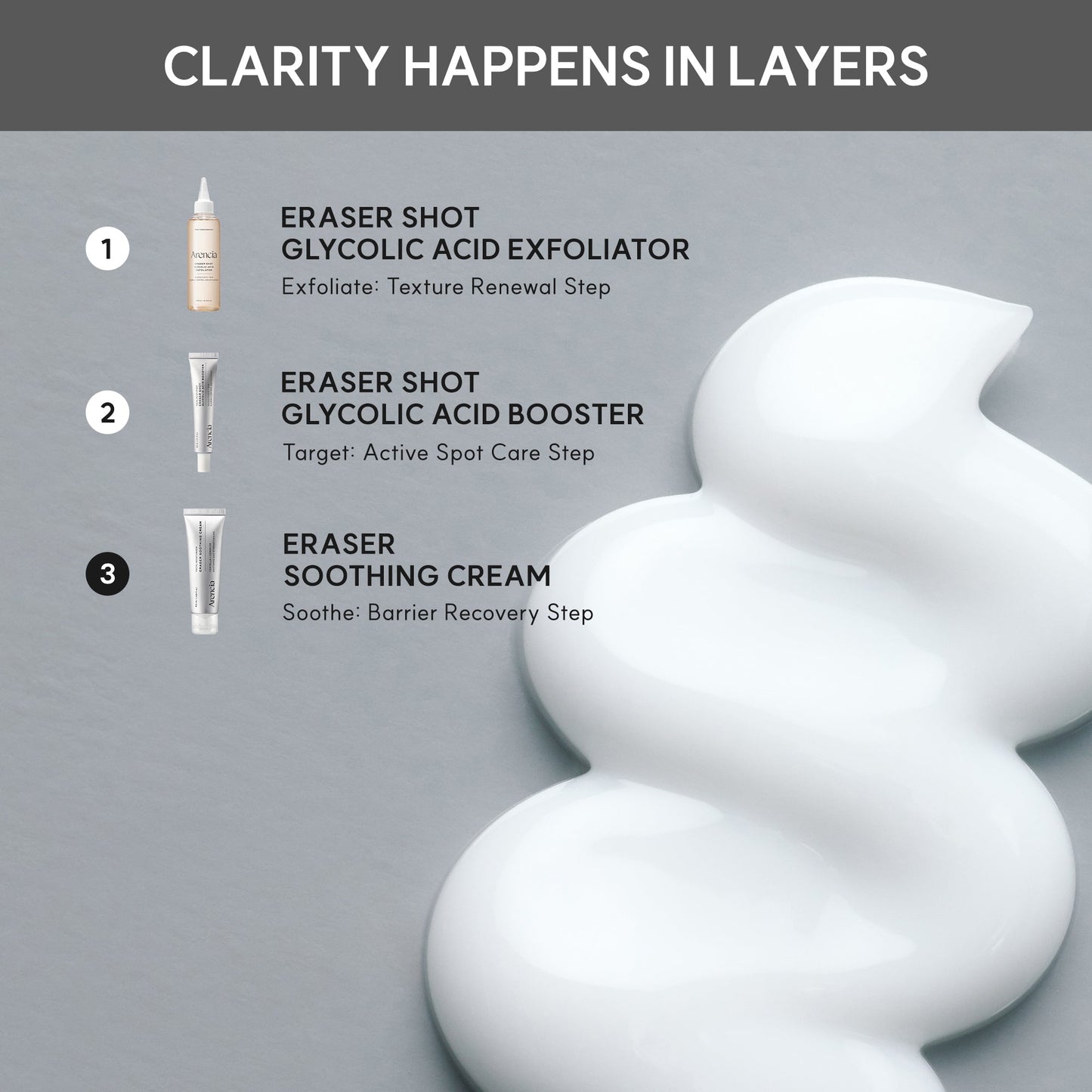 ARENCIA Eraser Soothing Cream jar with white lid, creamy texture, and label visible, designed for gentle skin relief.