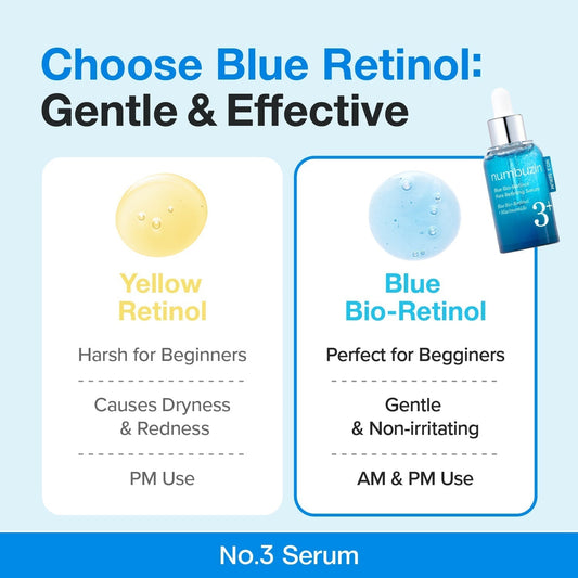 Numbuzin No.3 Blue Bio-Retinol Pore Refining Face Serum in 30ml bottle, showcasing the serum and packaging.