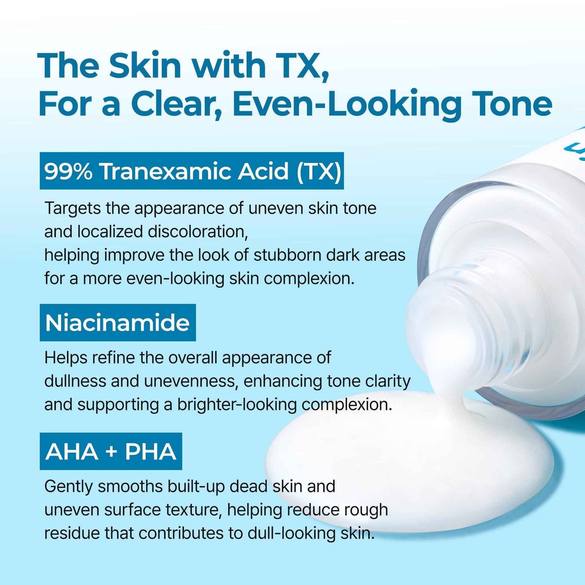 Dr.MELAXIN TX Exfoliating & Tone Peel Shot Smoothing Duo