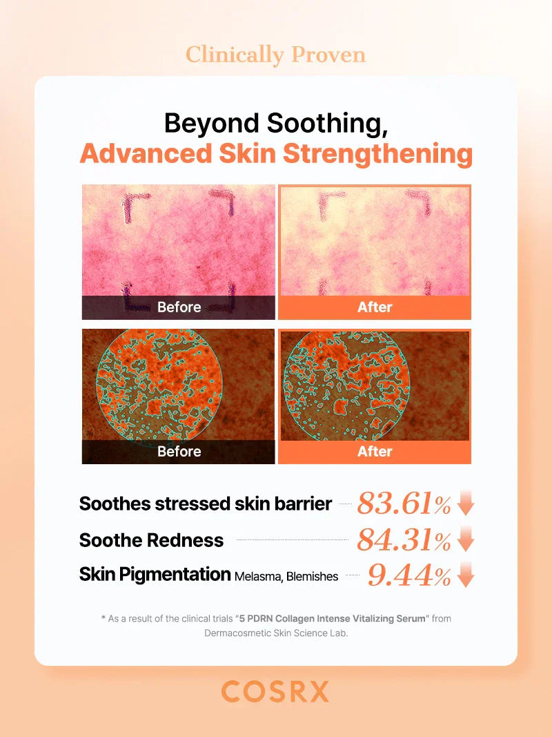 COSRX 5 PDRN Collagen Intense Vitalizing Serum 100 ML COSRX
