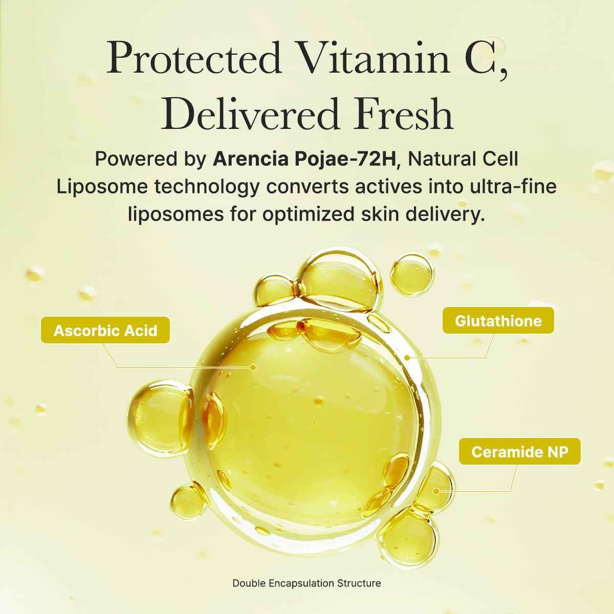 ARENCIA Vitamin C Glutathione Brightening Trio Set