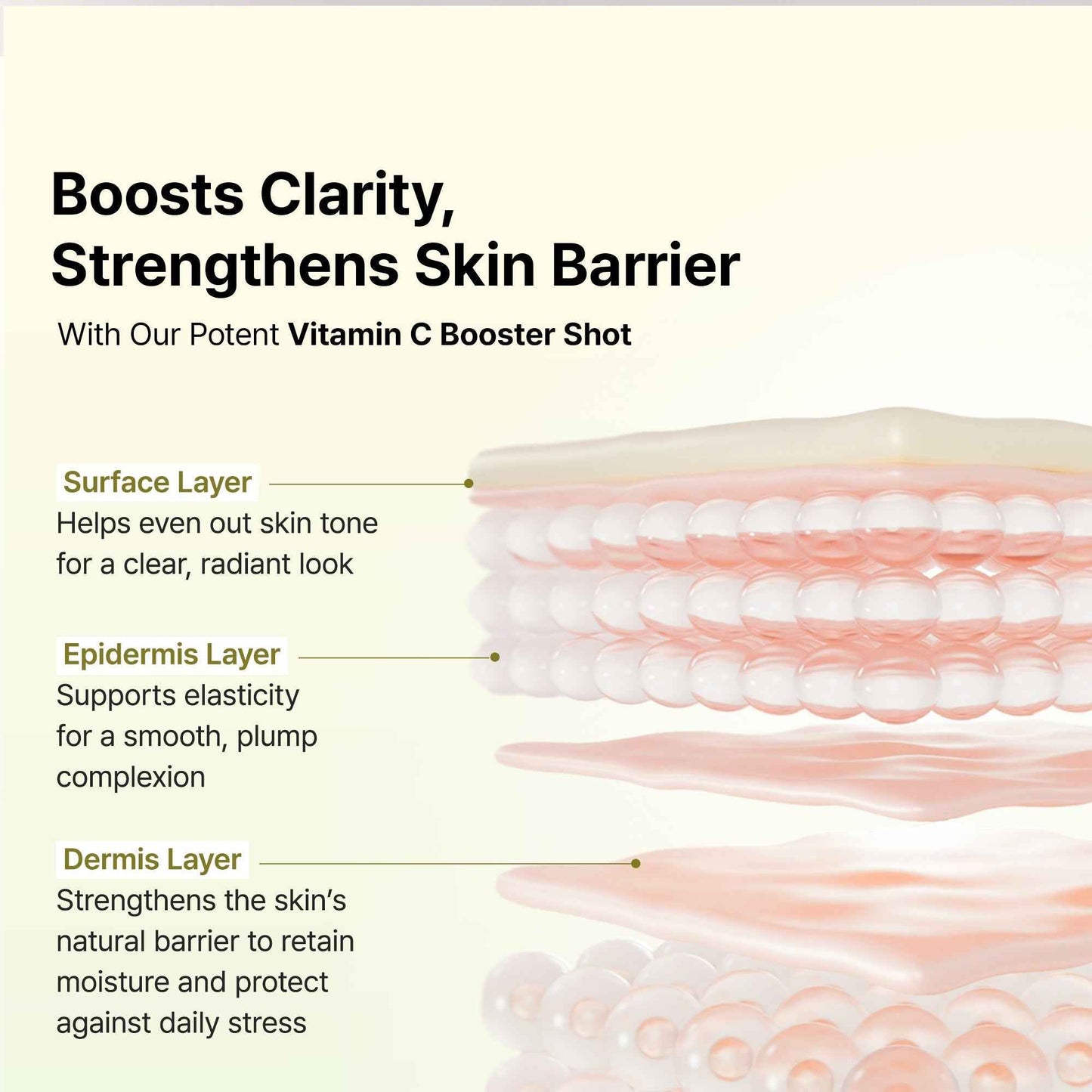 ARENCIA Reverse Aging Boosting Trio