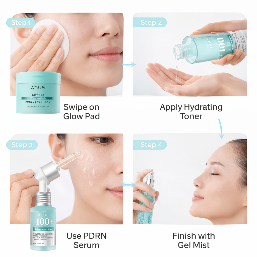 ANUA PDRN + Hyaluron Aqua Glow Ritual Set