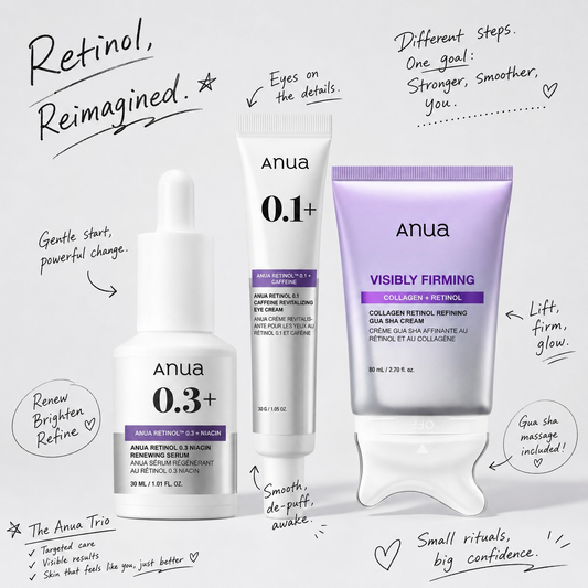 ANUA Retinol Skin Reset Trio