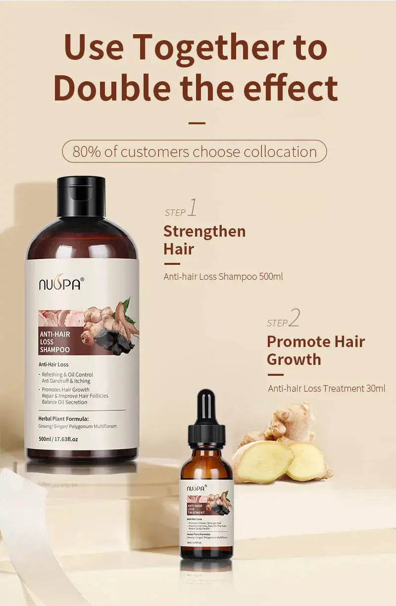 NUSPA Anti Hair Loss Hair Care Set with Herbal Shampoo, Serum & Massage Comb - DOKAN