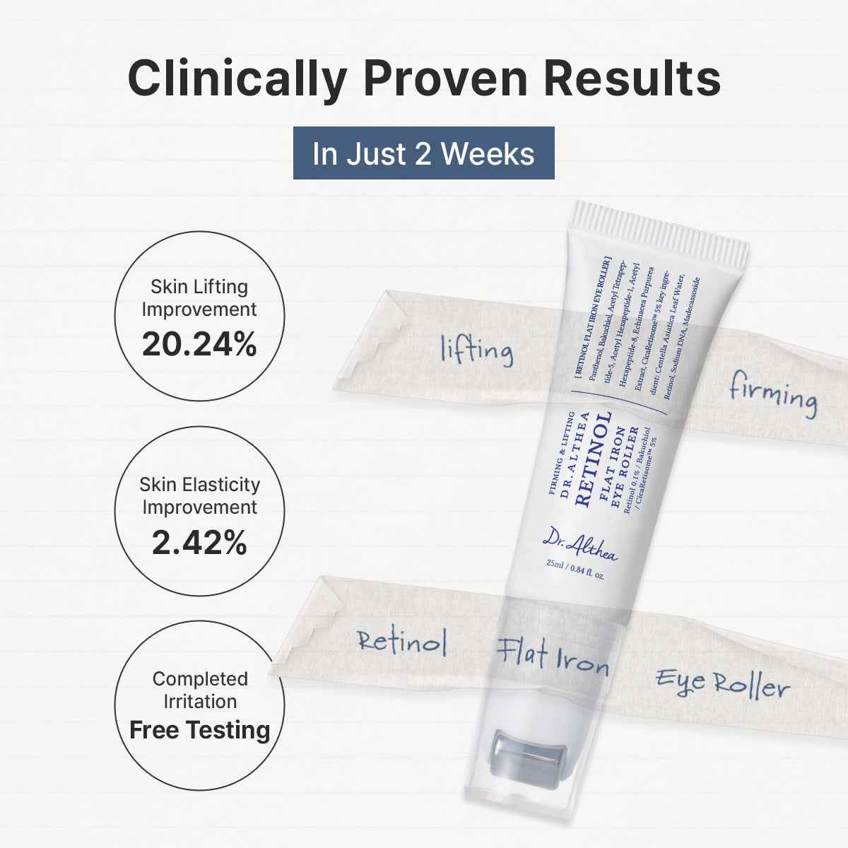 DR ALTHEA Retinol Flat Iron Eye Roller