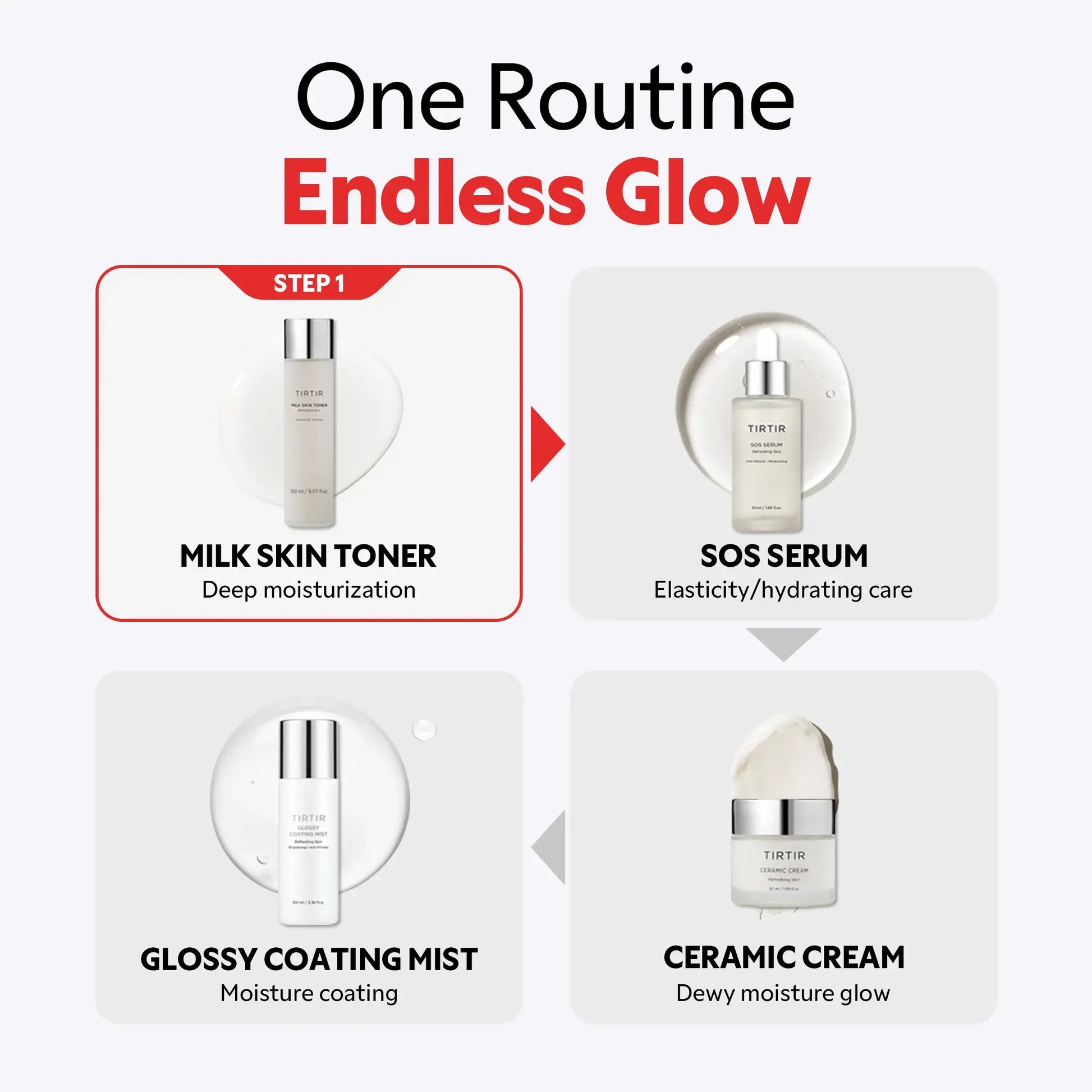 TIRTIR Milk Skin Toner 150 ML TIRTIR