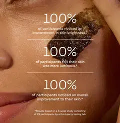 ACURE Brightening Skincare Duo with facial and body scrubs showing textured scrub products in containers for radiant skin.