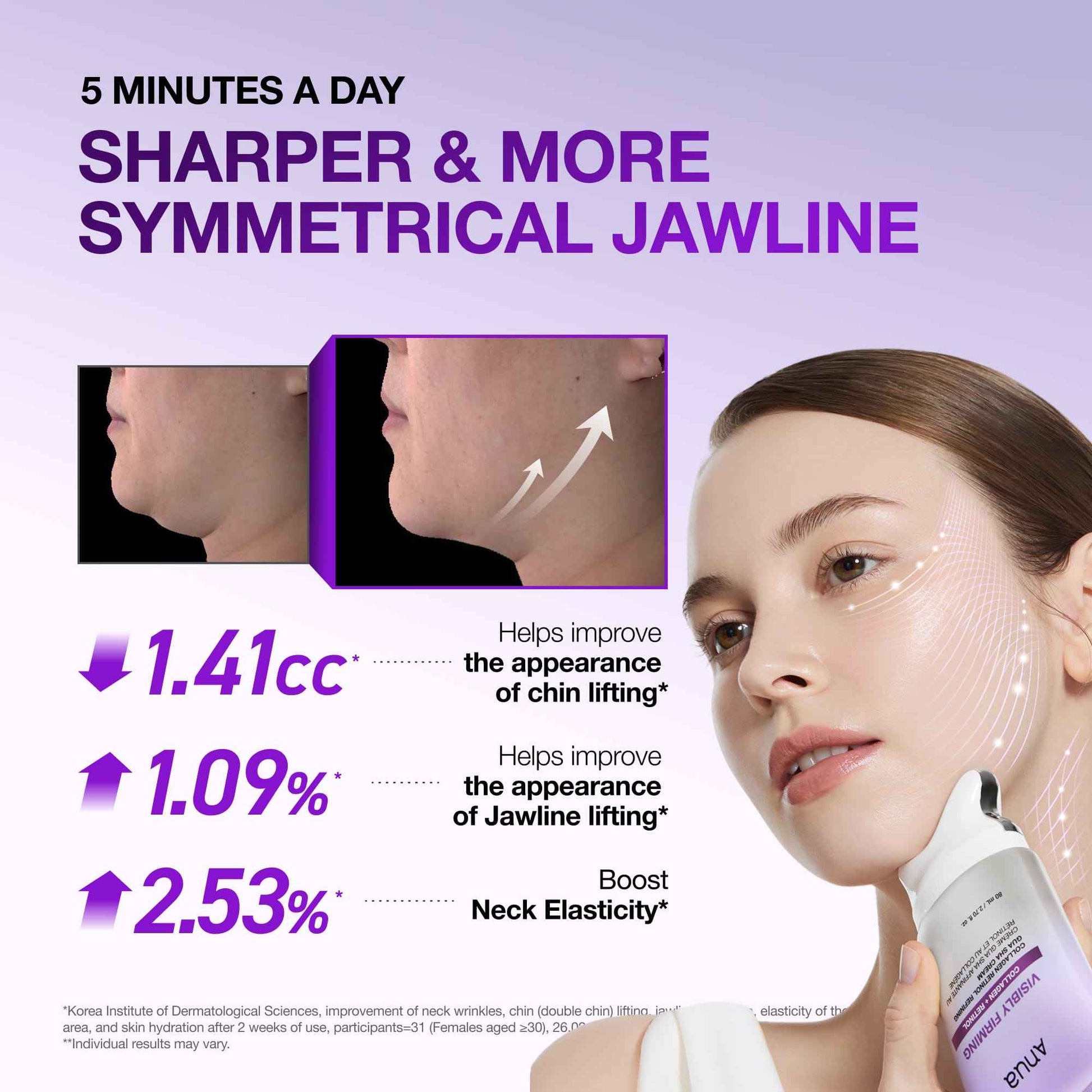 ANUA Collagen Retinol Refining Gua Sha Cream 80 ML
