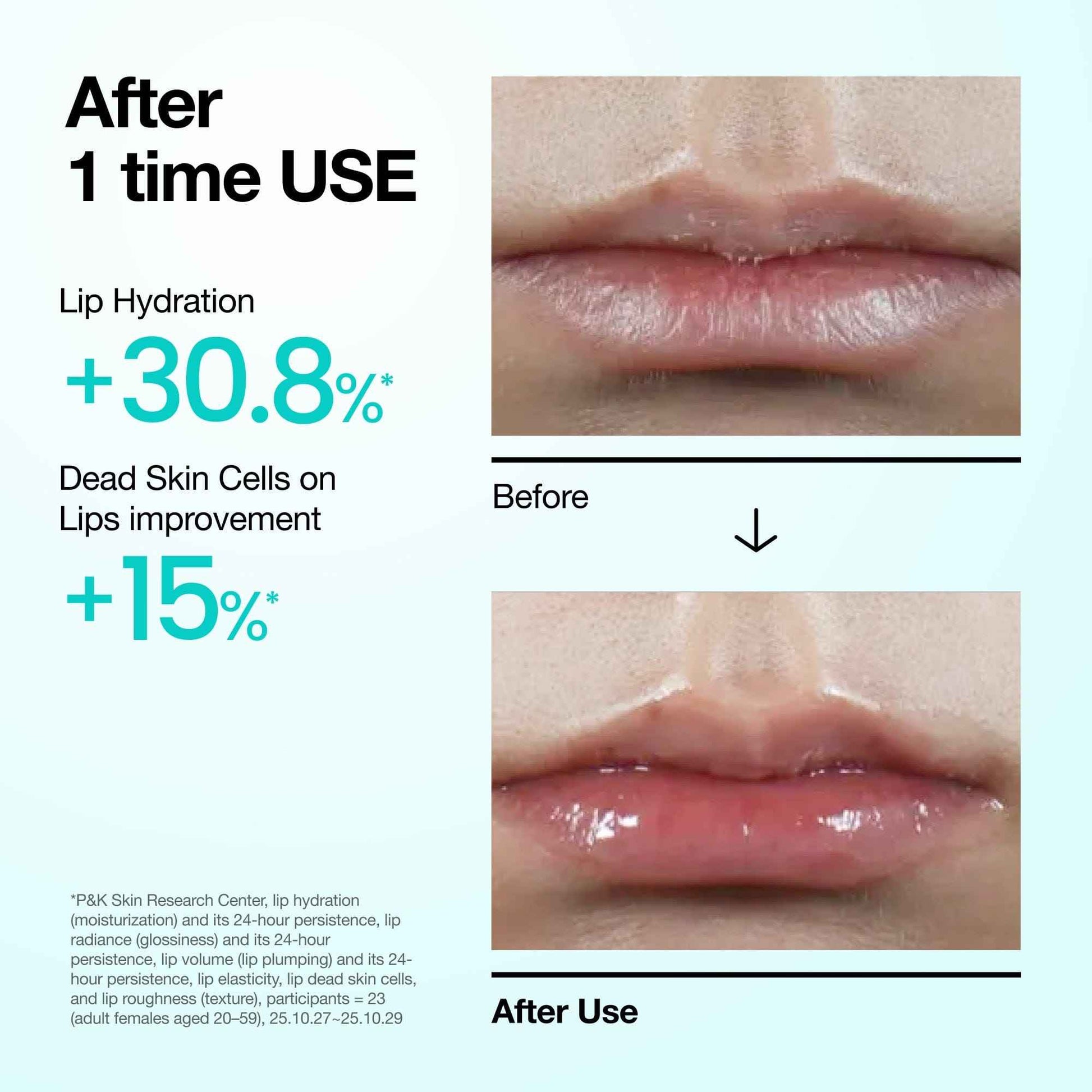 ANUA PDRN Lip Serum