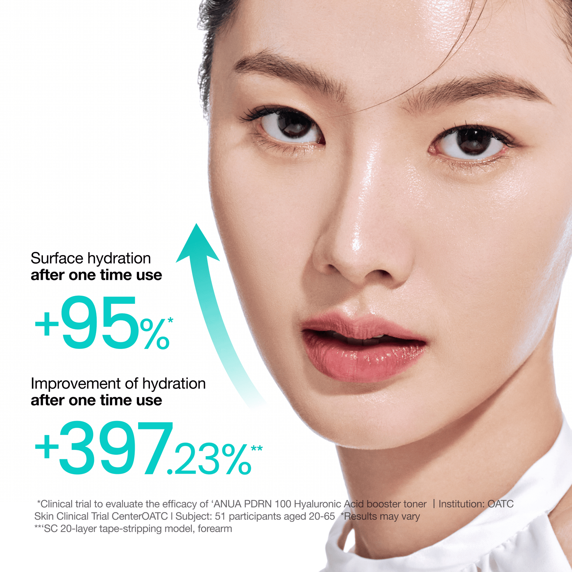ANUA 100+ PDRN + Hyaluron Ultimate Glass Skin Hydration Trio