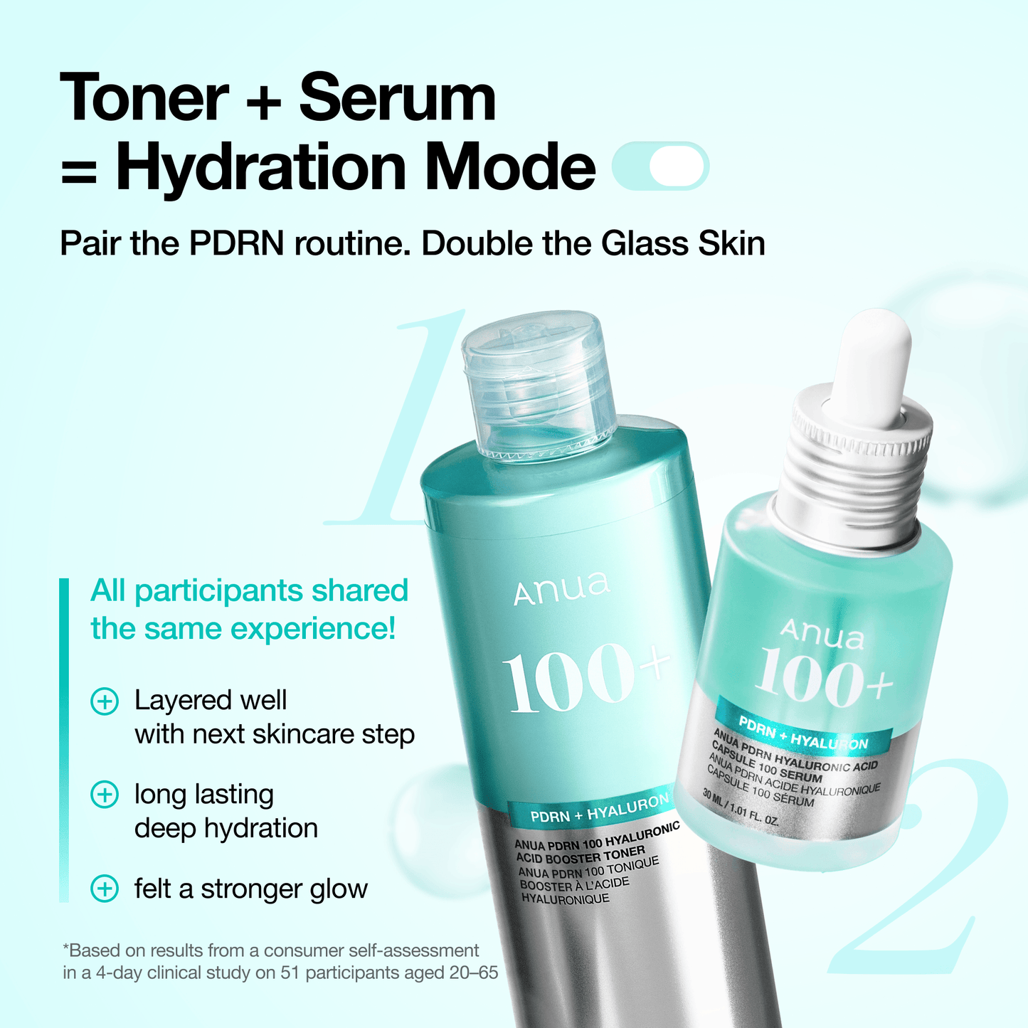 ANUA PDRN 100 Hyaluronic Acid Booster Toner 250 ML