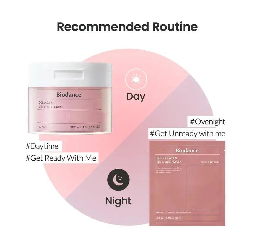 BIODANCE Collagen Gel Toner Pads, 60 soft pads for facial cleansing and toning with collagen ingredients.