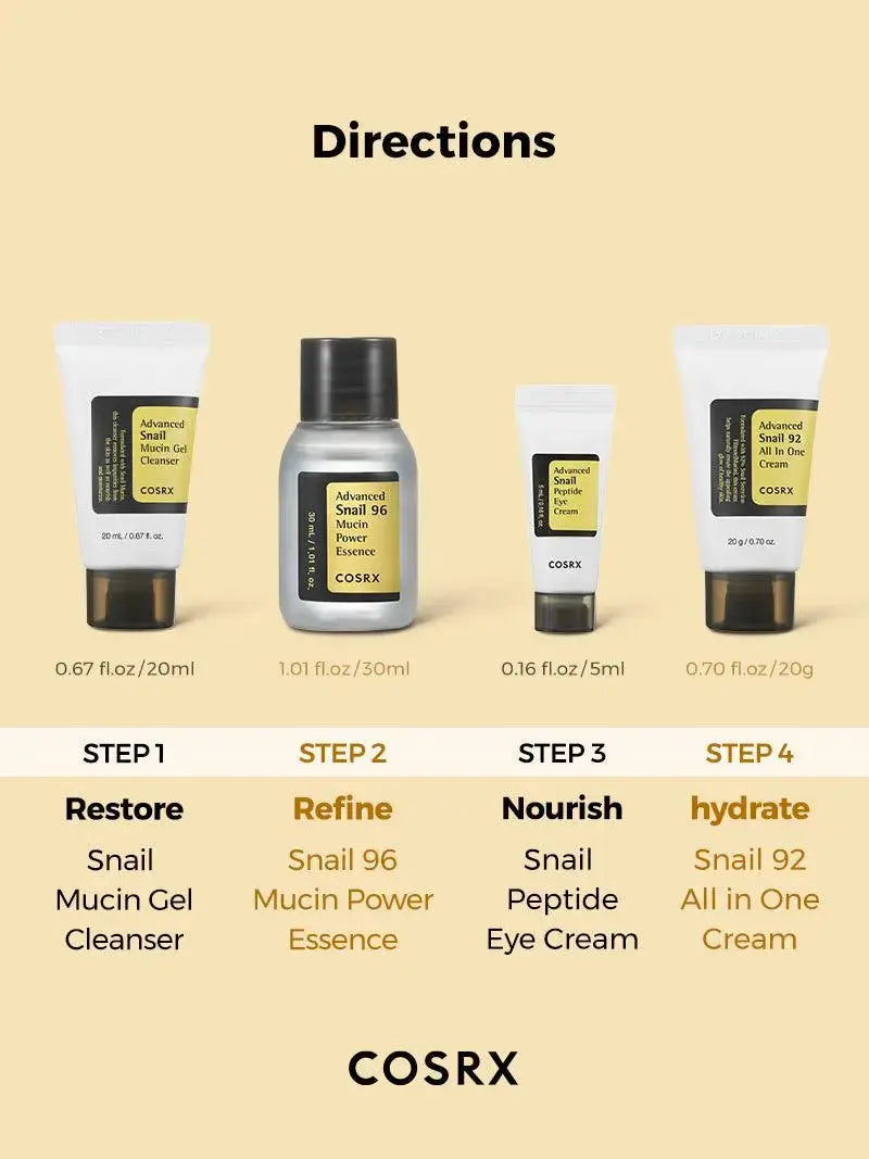 COSRX All About Snail Kit 4-Step skincare set with snail essence, toner, ampoule, and moisturizer for nourishing skin.