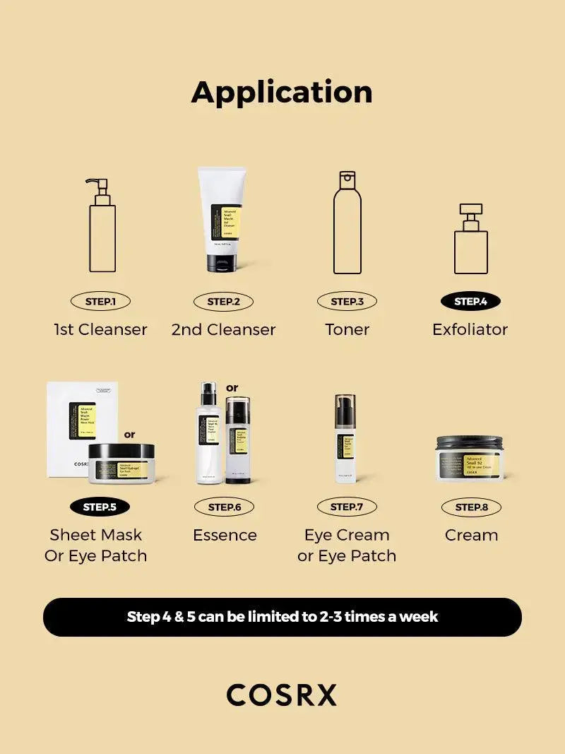 COSRX All About Snail Kit 4 Step set featuring snail mucin skincare products for nourishing and repairing skin.