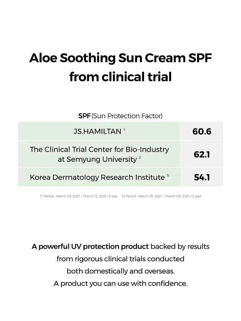 COSRX Aloe Soothing Sun Cream SPF50+/ PA+++ 50 ml