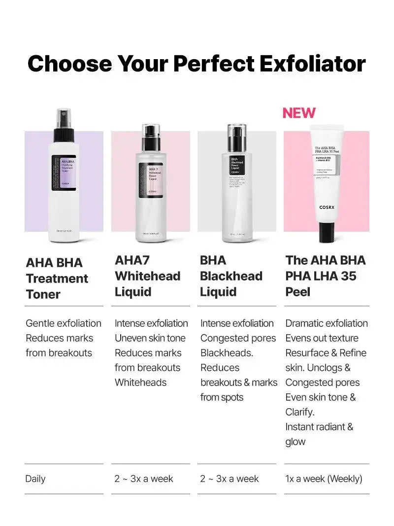 COSRX BHA Blackhead Power Liquid 100ml bottle with clear liquid and pump dispenser, designed for pore cleansing and blackhead treatment.