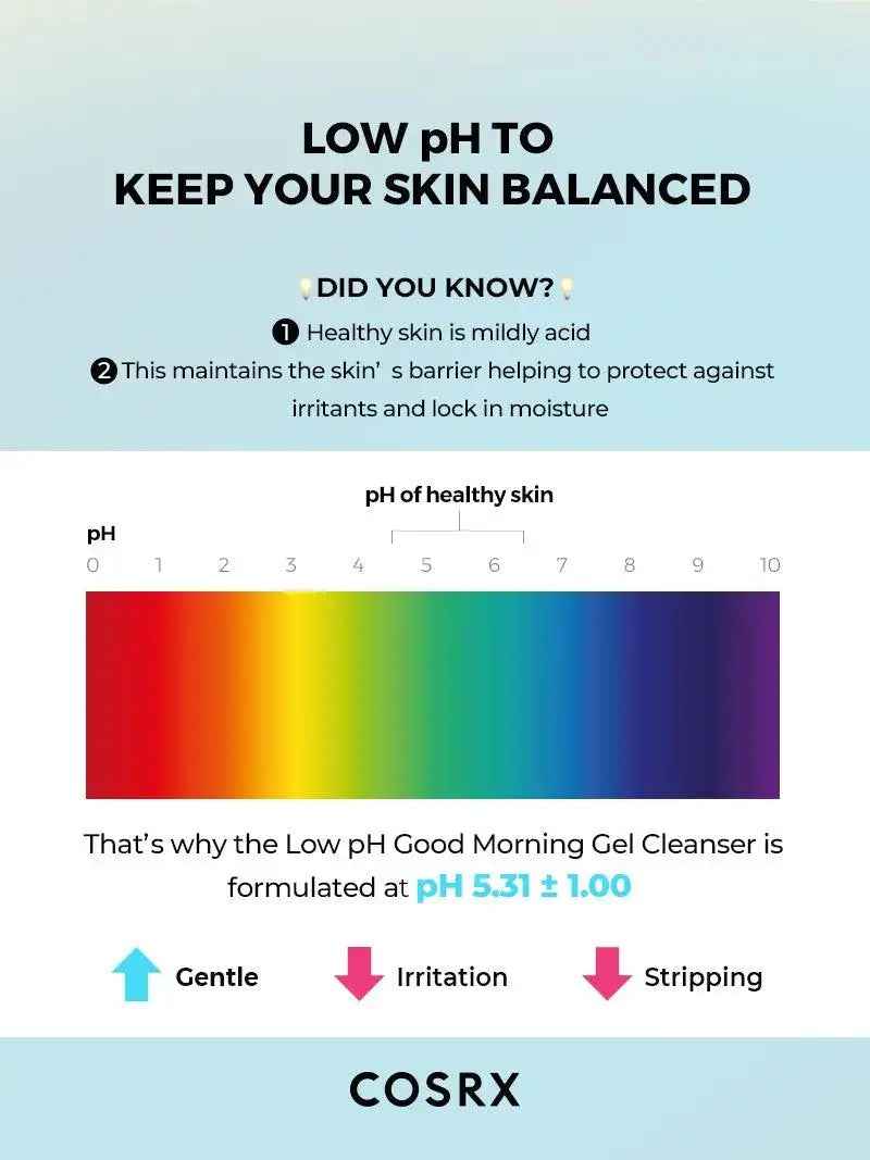 COSRX Good Morning Low-Ph Cleanser 150 ml