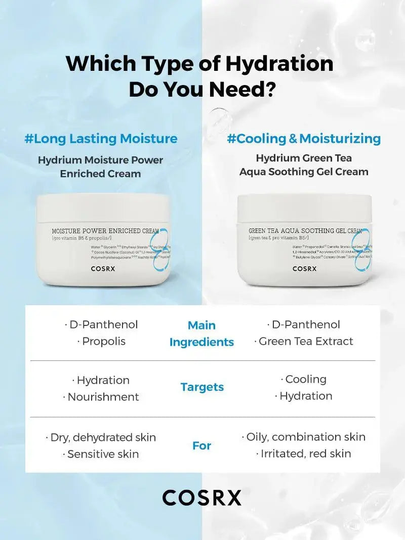 COSRX Hydrium Moisture Power Enriched Cream 50ml jar showing the hydrating cream with a smooth, light texture and clean packaging