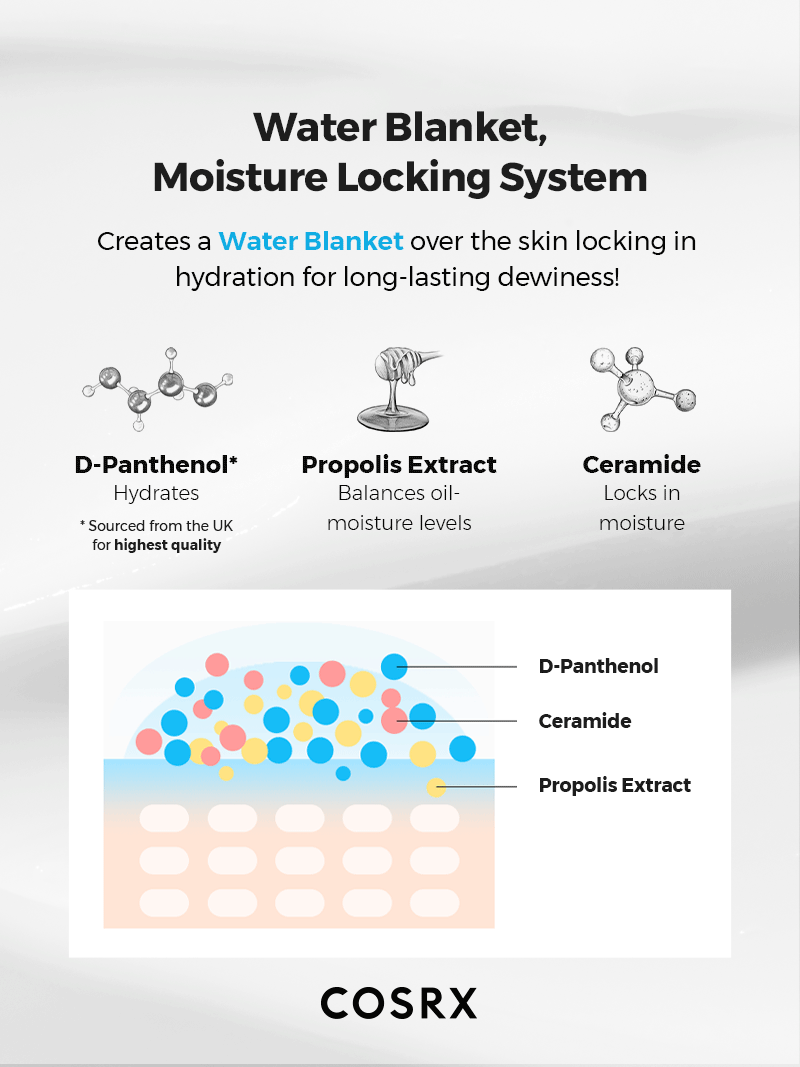 COSRX Hydrium Moisture Power Enriched Cream 50 ml jar showing creamy texture and product label in a skincare product image.