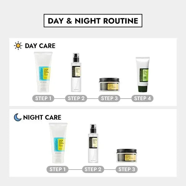COSRX Skincare Set Starter Kit with cleanser, toner, and moisturizer in white packaging, ideal for basic skincare routine.
