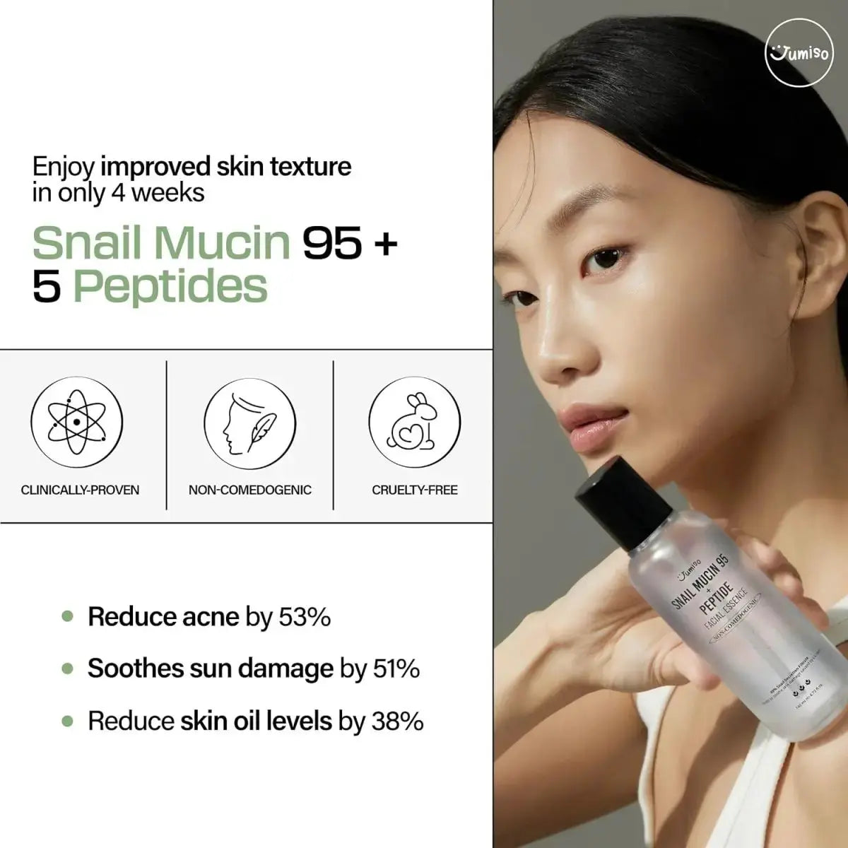 JUMISO Snail Mucin 95 + Peptide Facial Essence bottle, 140ml, with clear label showing product name and branding.