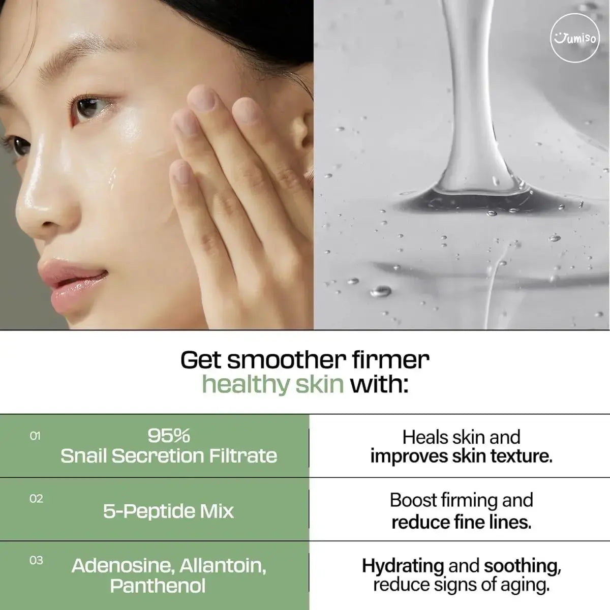 JUMISO Snail Mucin 95 + Peptide Facial Essence in 140ml bottle, clear liquid with a white label, designed for skincare.