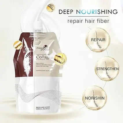 KARSEELL Collagen Hair Treatment Bag 500 ML, white and blue packaging with product label, designed for nourishing hair care.