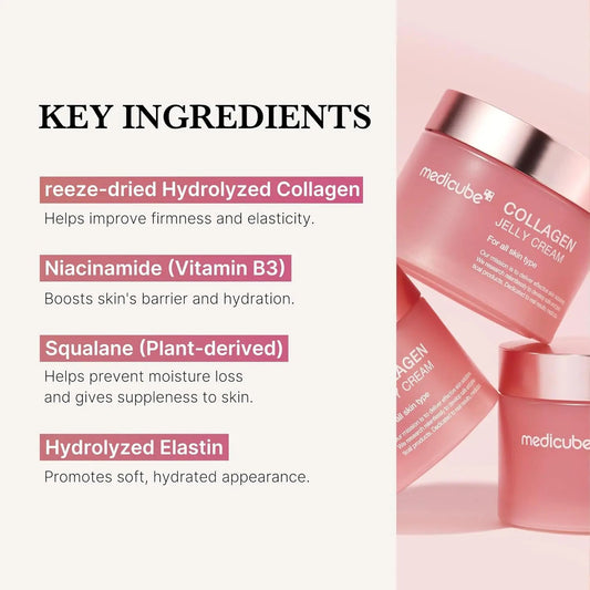 Medicube Collagen Jelly Cream 110ml in a clear jar, showcasing its smooth, gel-like texture and white creamy appearance.