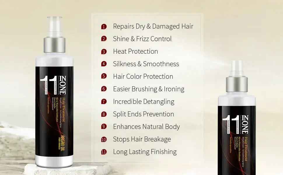 NUSPA 11 in 1 Moroccan Argan oil Moisture Leave In Conditioner Spray 250 ML