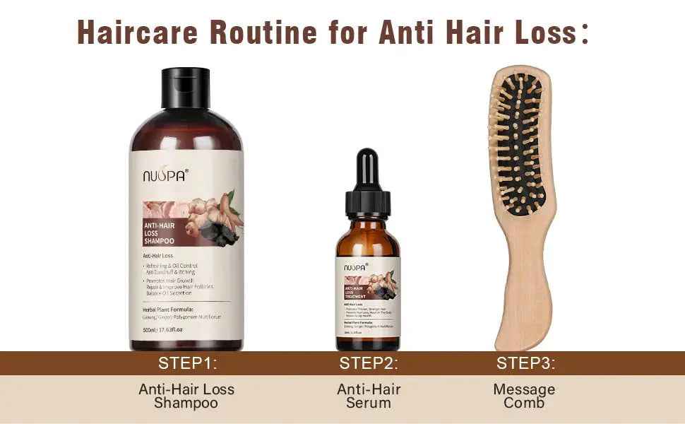 NUSPA Anti Hair Loss Hair Care Set with Herbal Shampoo, Serum & Massage Comb