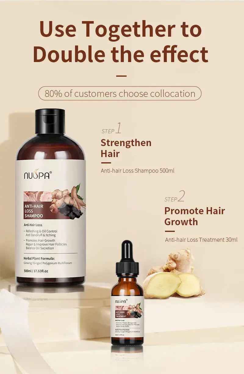 NUSPA Anti Hair Loss Hair Care Set with Herbal Shampoo, Serum & Massage Comb