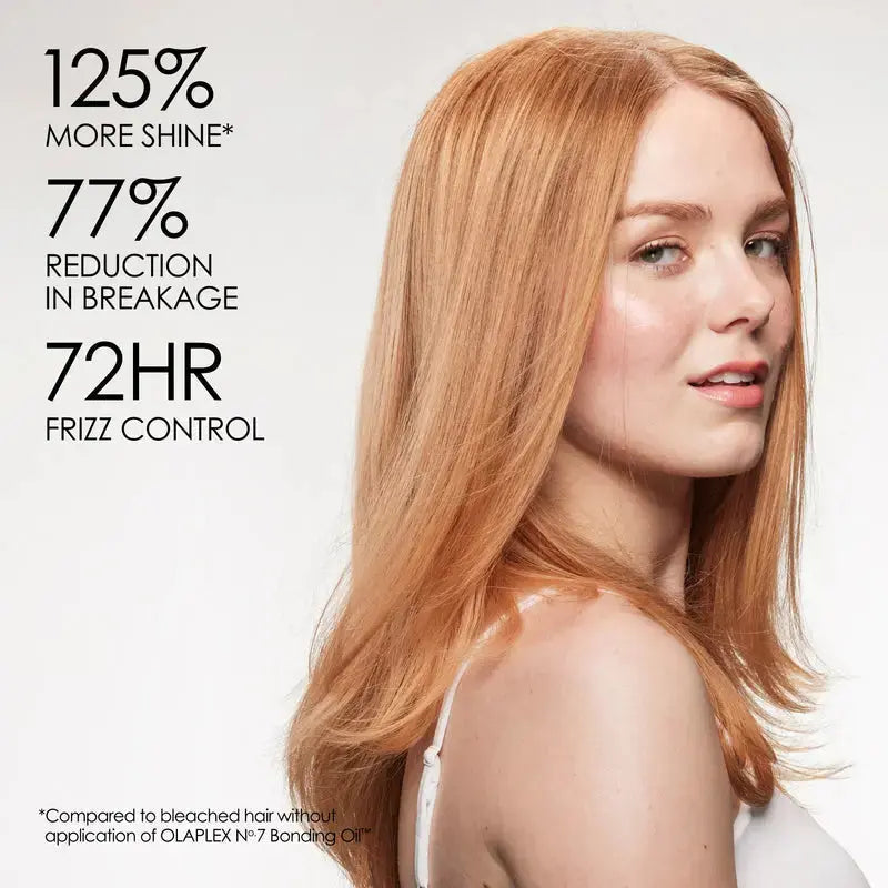 OLAPLEX No. 7 Bonding Oil 30ml bottle, lightweight hair serum for shine, moisture, and bond repair, in a clear plastic bottle