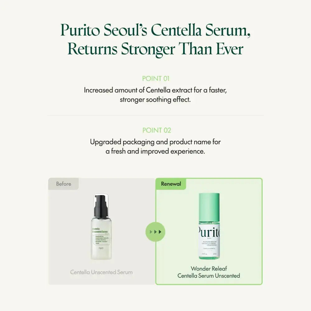 PURITO Wonder Releaf Centella Serum Unscented in 60ml bottle, featuring clear glass packaging and dropper applicator for skincare.