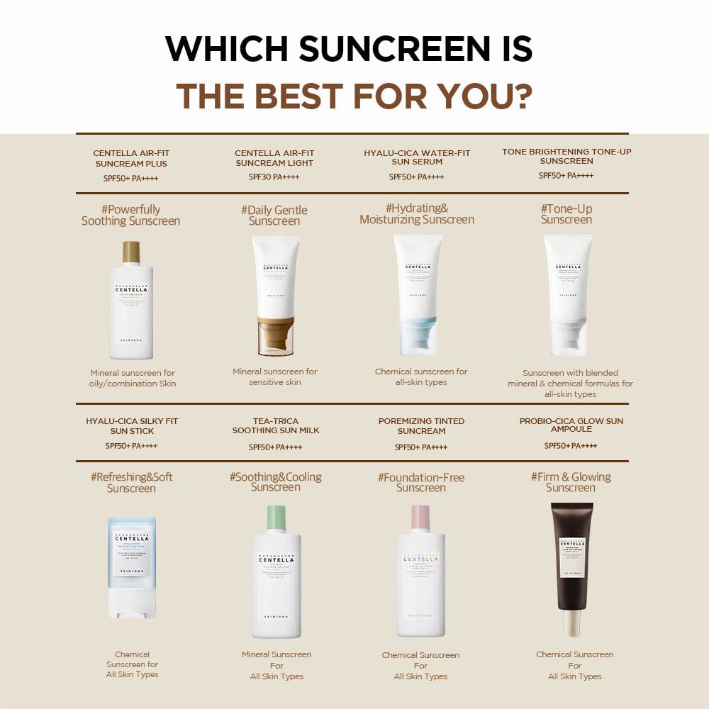 SKIN 1004 Madagascar Centella Probio-Cica Glow Sun Ampoule in a 50ml bottle, showcasing the skincare product with a sleek design.